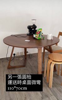 （分類：）位於 。 由 findmud916 提交（商品編號 1267103214，圖片 1）。簡介： 。