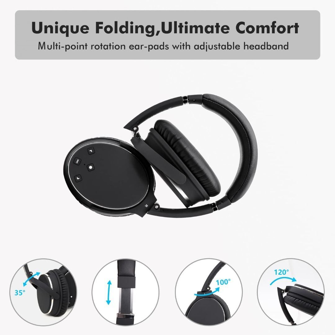 Srhythm NC25 Wireless Headphones Bluetooth 5.3,Lightweight Noise Cancelling  Headset Over-Ear with Low Latency,Game Mode : : Electronics