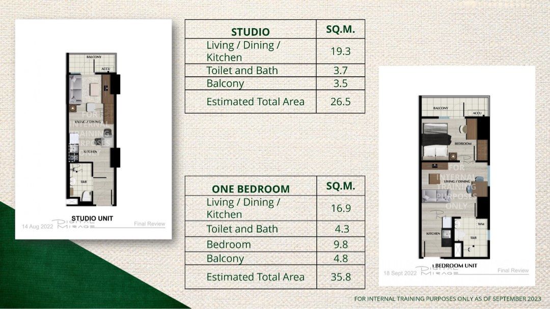 Studio Unit For Sale at Solara Park Storeys Nuvali near Xavier School