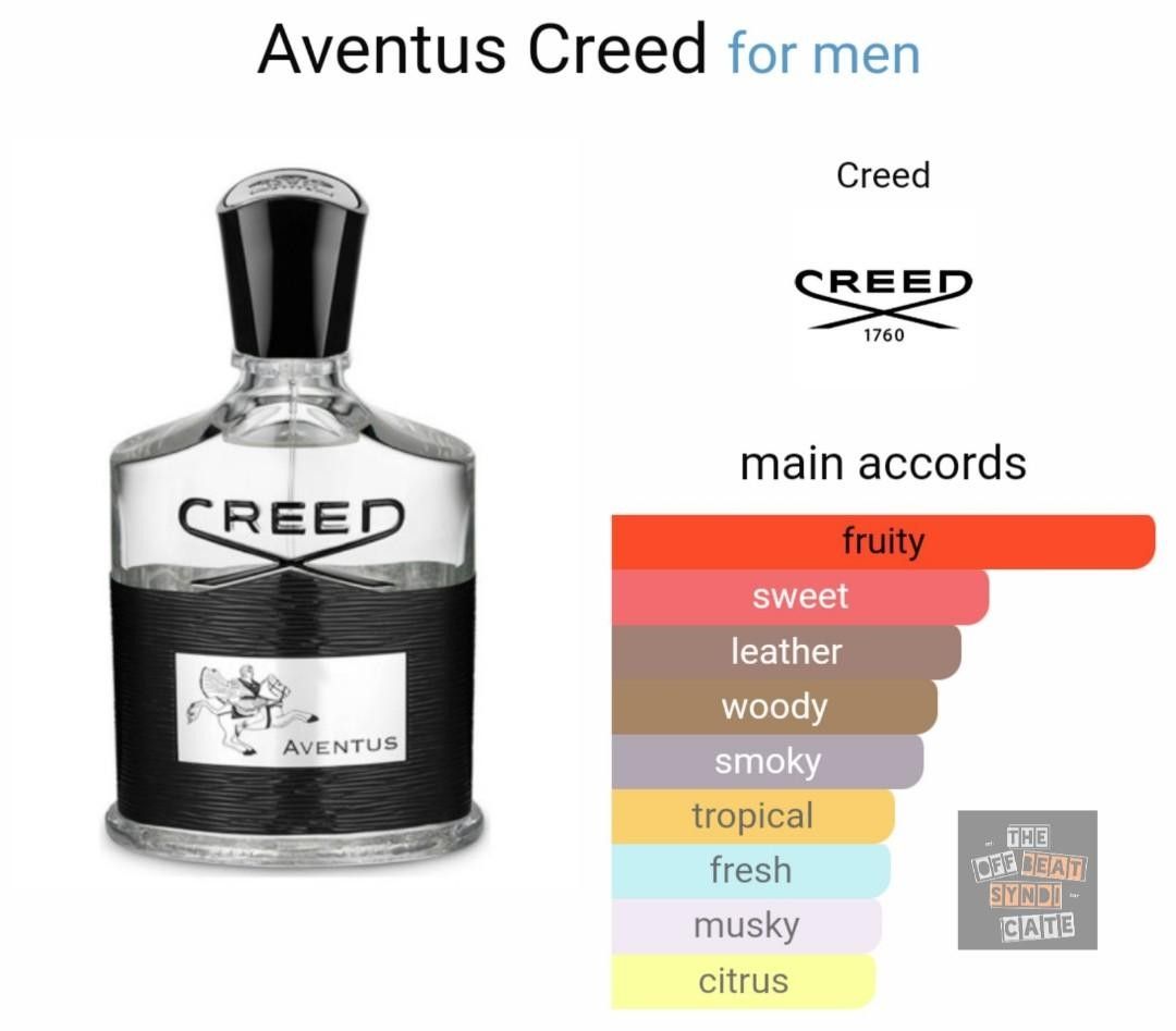 100 Original Creed Aventus EDP 10ml Perfume Decant ready stock