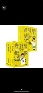 由 minice (刊登 ID 1267260658，圖片 1) 提交，位於 的 (類別：)，說明：。