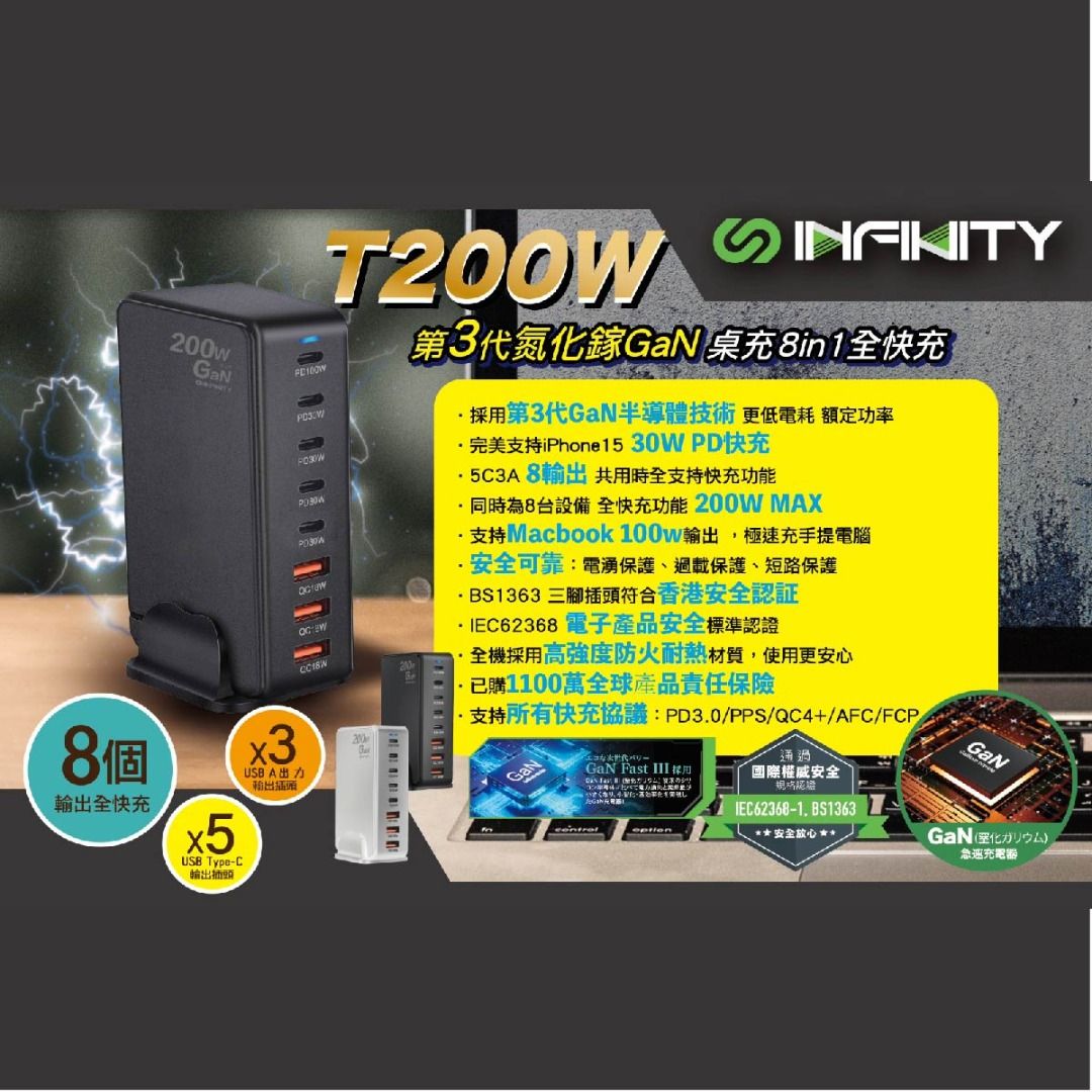 【全新行貨】INFINITY T200W 第3代氮化鎵GaN 200W桌充 8口全快充 T200, 手提電話, 電話及其他裝置配件, 電池及 ...