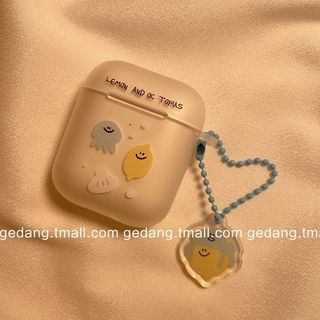 由 ___chiu___ (刊登 ID 1267340550，圖片 1) 提交，位於 的 (類別：)，說明：。
