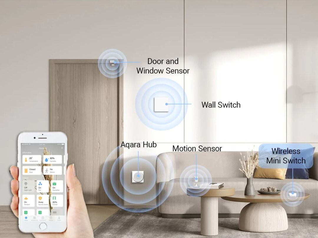 Smart home starter kit google sales