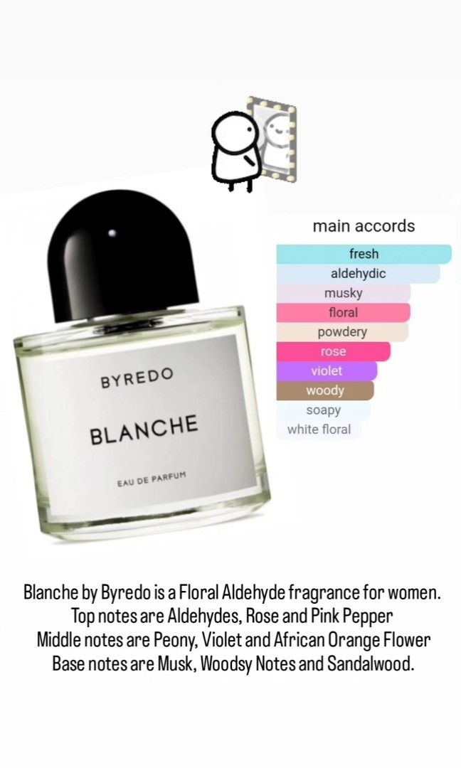 Byredo Blanche Notes Shop | www.oslofjorden.org