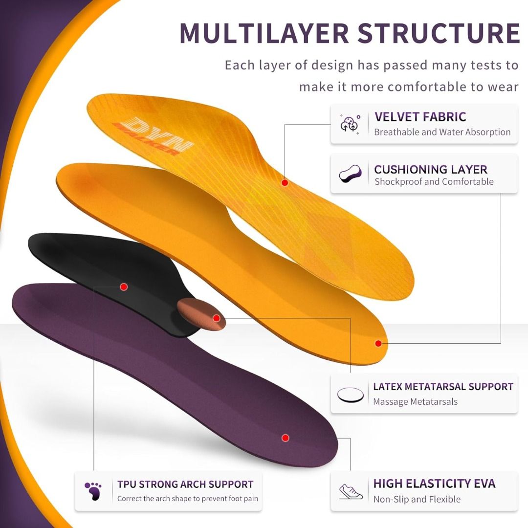Orthotic Inserts DynWalker High Arch Support Insoles for Plantar Fasciitis Metatarsalgia Achilles Tendonitis Heel Spurs XL APJC0286 Health Nutrition Medical Supplies Tools on Carousell