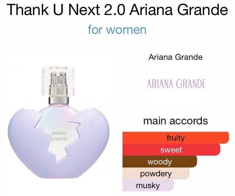 THANK U NEXT 2.0 ARIANA GRANDE FRAGRANCE