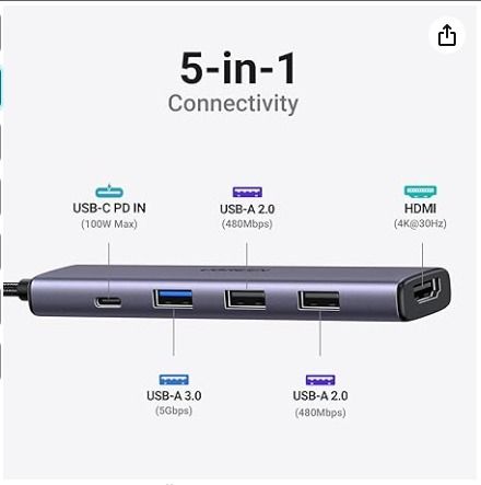 UGREEN 5-in-2 USB-C Hub for MacBook Pro and Air (Space Gray)