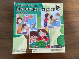 （分類：）位於 。 由 somethingfromaus 提交（商品編號 1267391193，圖片 1）。簡介： 。