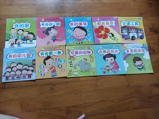 (Category: ) located in . Submitted by cheryltham (Listing ID 1267395288, Image 1). Description: .