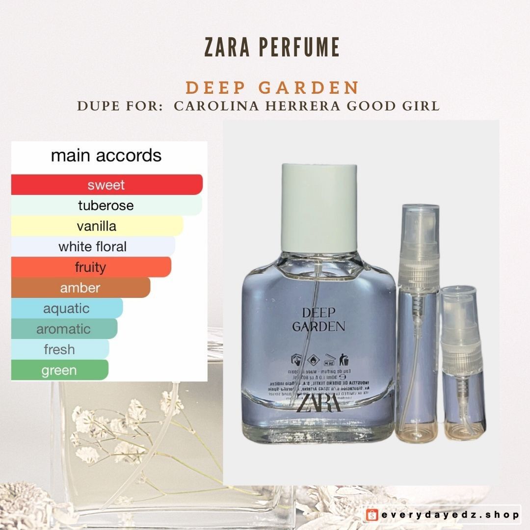 Carolina Herrera Good Girl EDP – The Fragrance Decant Boutique®