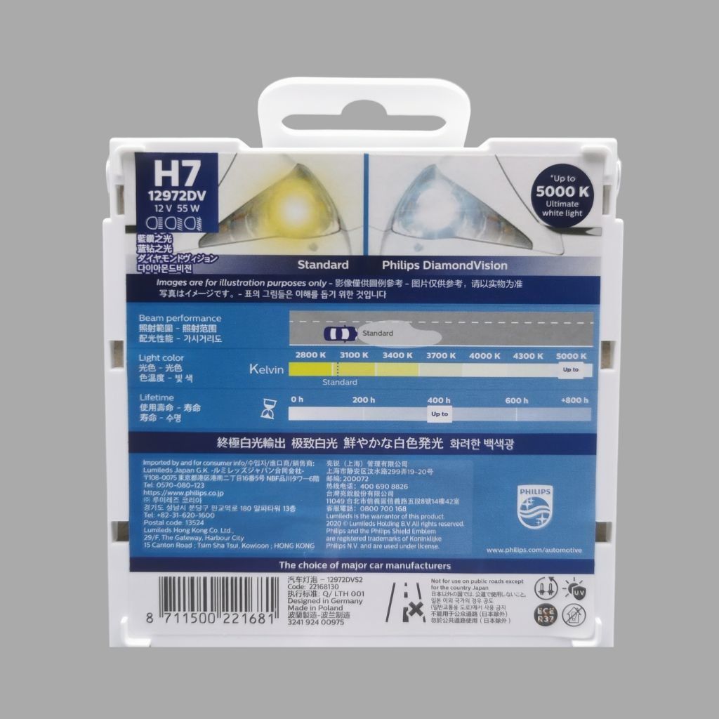 H7 Philips DiamondVision 12V 55W 5000K Ultimate White Light, Car ...