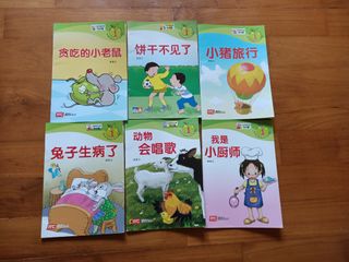 (Category: ) located in . Submitted by cheryltham (Listing ID 1267394838, Image 1). Description: .