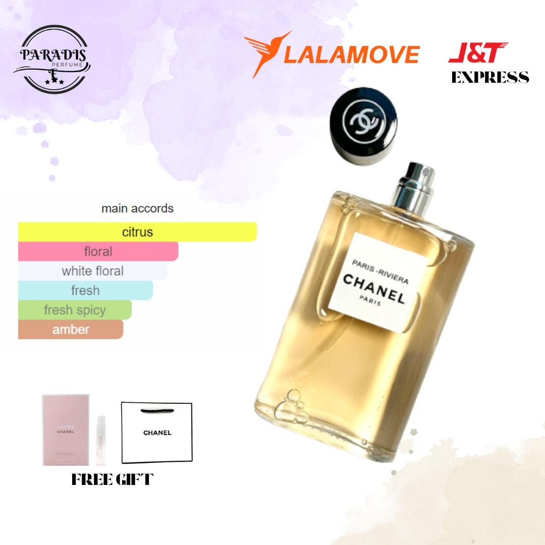Chanel riviera perfume price new arrivals