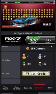 Wangan account