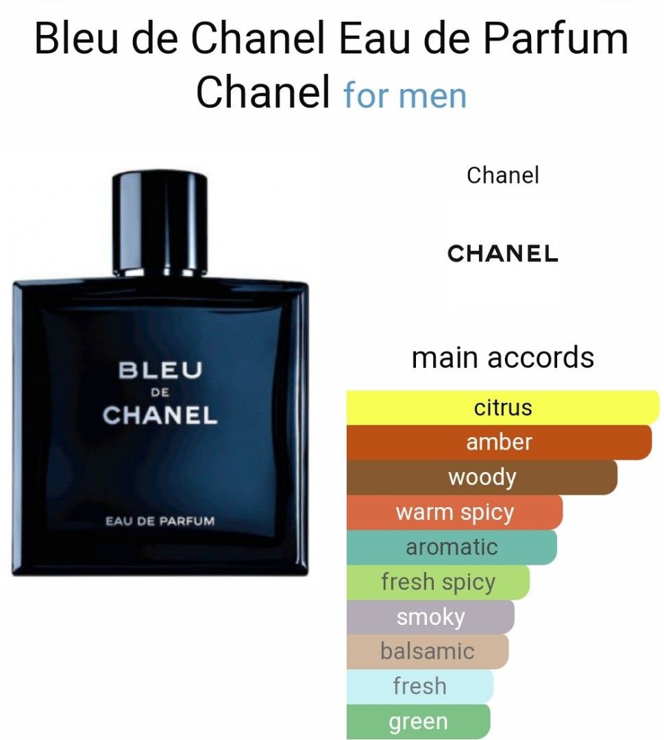 Bleu de chanel EDP/perfume decants, Beauty & Personal Care