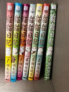（分類：）位於 。 由 CCHKG1999 提交（商品編號 1267613913，圖片 1）。簡介： 。