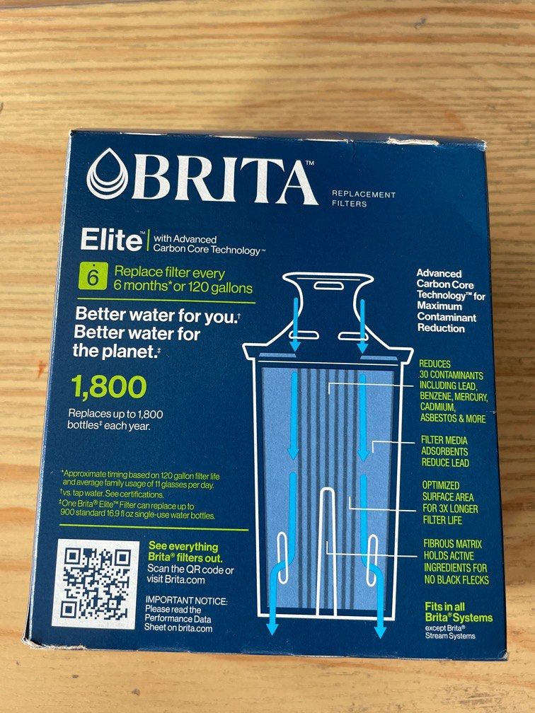 BRITA elite filter - set of 2 (Category: Other Kitchen Appliances) located in Makati City. Submitted by shoplecloset (Listing ID 1267556858, Image 3). Description: .