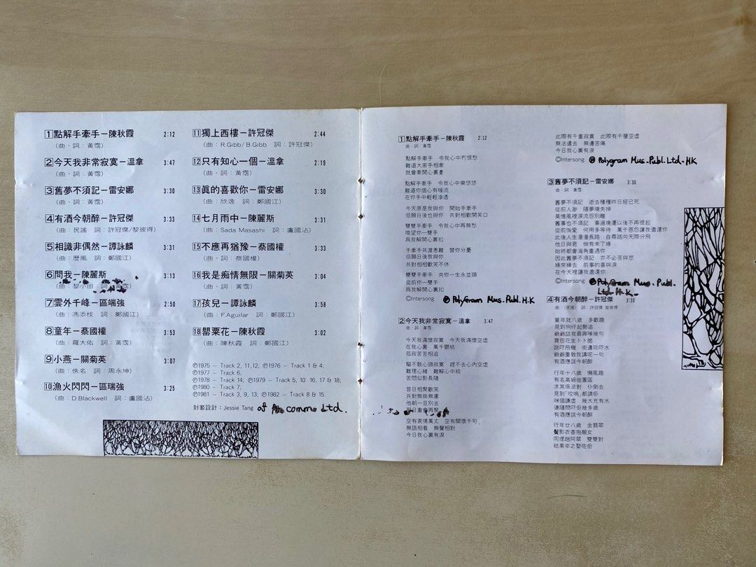 CD丨寶麗金難忘的回憶, 興趣及遊戲, 音樂、樂器& 配件, 音樂與媒體- CD