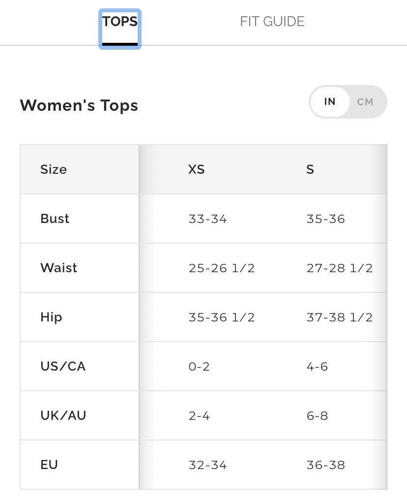 Figs original USA scrub suit, Women's Fashion, Activewear on Carousell