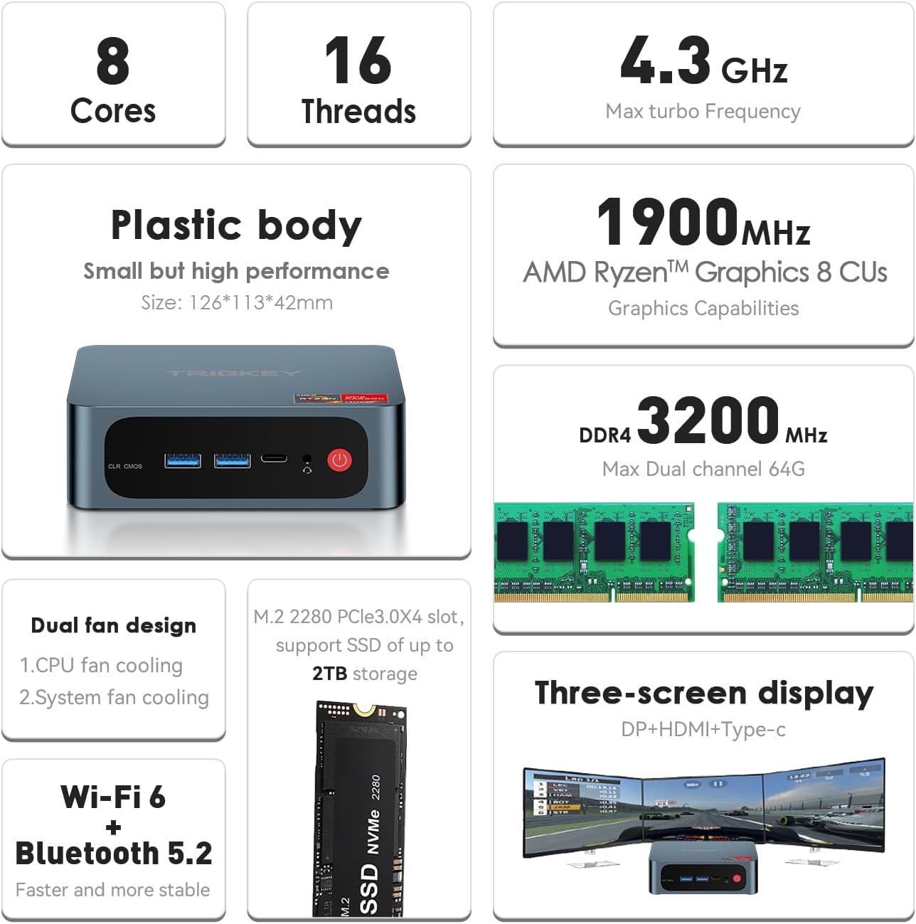 TRIGKEY S5 AMD Mini PC, Ryzen 7 5700U (Up to 4.3 GHz) 8-Core 16Thread ...