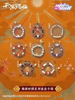 (Category: ) located in . Submitted by guessmynamee (Listing ID 1258358778, Image 1). Description: .
