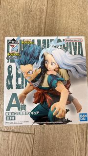（分類：）位於 。 由 Fatfatball 提交（商品編號 1267880431，圖片 1）。簡介： 。