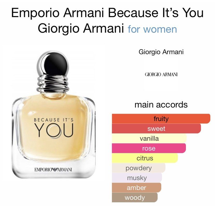 Because it's you top 50 ml