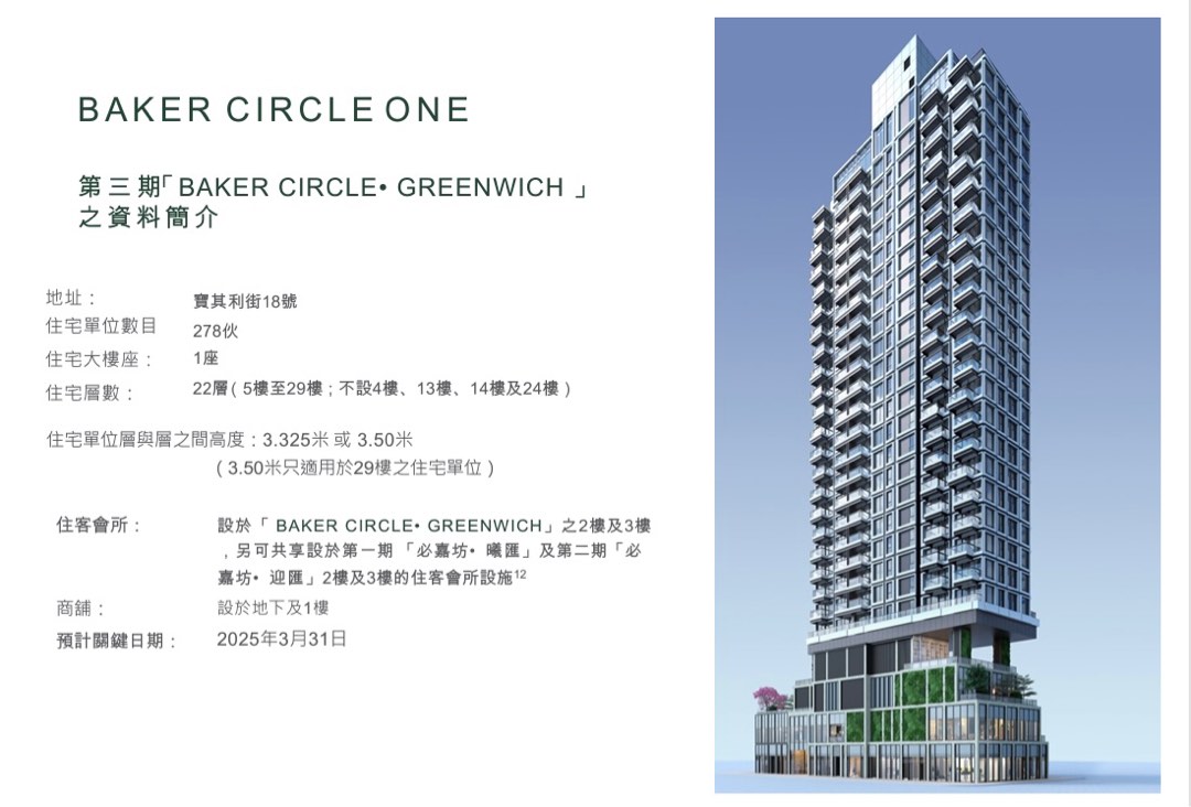 必嘉坊第三期 -🏆必嘉坊．GREENWICH🏆64089031293697111