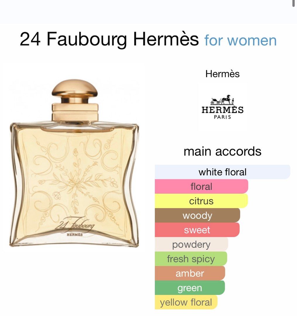 24 faubourg hot sale hermes price