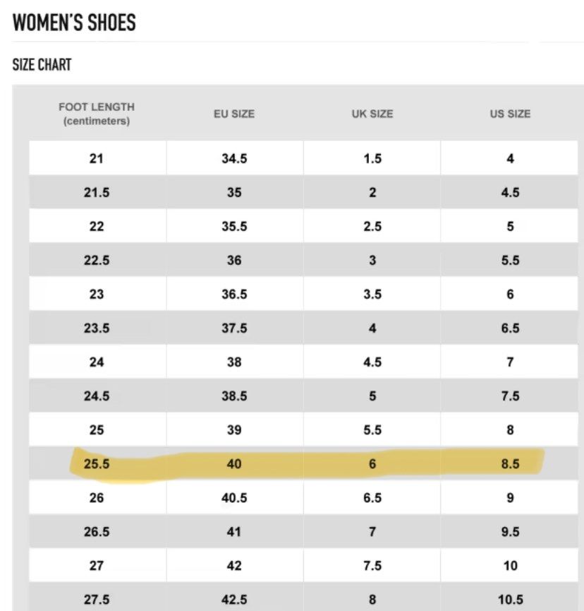 Nike women's shoe size shop chart uk