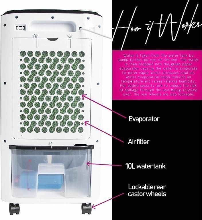 Mylek air cooler sales manual