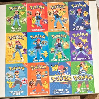 (Category: ) located in . Submitted by dericknwq (Listing ID 1267867434, Image 1). Description: .