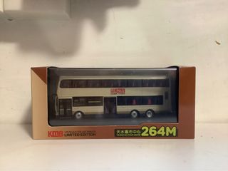 （分類：）位於 。 由 jsnlung 提交（商品編號 1268022807，圖片 1）。簡介： 。