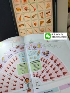 (Category: ) located in . Submitted by sgpianoteaching (Listing ID 1154815356, Image 1). Description: .