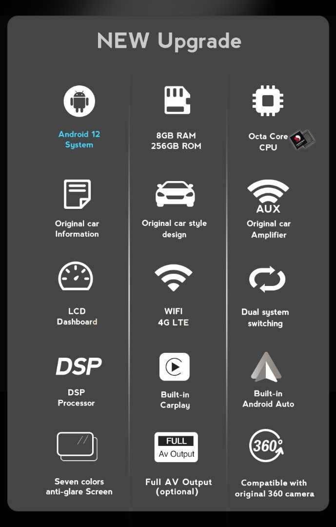 AUDI A1 A3 A4 A5 A6 Q3 Q5 B8 B9 10.25 INCH 2K 13 ANDROID PLAYER HEADUNIT CAR RADIO HEAD UNIT ACCESSORIES 4 CORE 8 CORE WIRELESS CARPLAY DSP DTS DIGITAL MMI INFOTAINMENT SYSTEM (Category: Accessories) located in Singapore. Submitted by revoworks. (Listing ID 1228328561, Image 3). Description: FOR AUDI A1 8X 2010+ A3 S3 RS3 8V 2012+ A4 S4 RS4 B8 8K 2007-2016 A4 S4 RS4 B9 8W 2015+ A5 S5 RS5 B8 8T 8F 2007-2016 A5 S5 RS5 F5 2016-2024 A6 S6 RS6 C7 4G 2