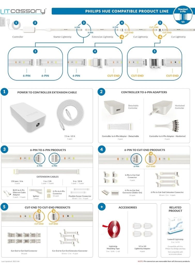 Philips Hue Lightstrip Adapter - V3 To V4 Connector For Hue Lighting System 2 thumbnail image