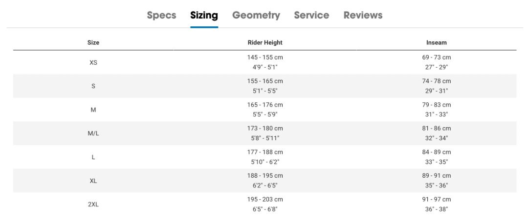 Trek 18.5 deals size chart