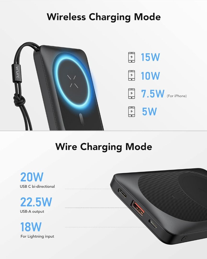 Small 20000mAh 22.5W Fast Charging Power Bank - vrurc