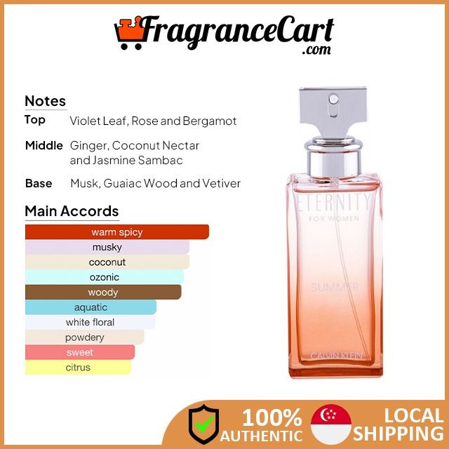 Ck orange perfume online