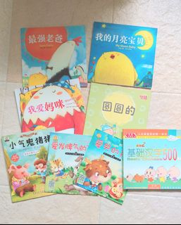 (Category: ) located in . Submitted by mariesoh (Listing ID 1268181165, Image 1). Description: .