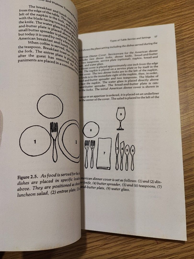 WAITER AND WAITRESS TRAINING MANUAL PDF visual data 4