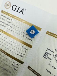 （分類：）位於 。 由 selimited 提交（商品編號 1268170649，圖片 1）。簡介： 。