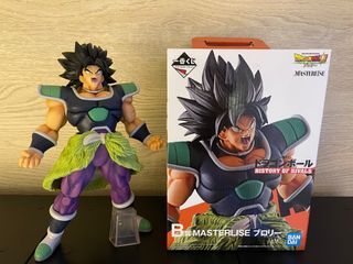 Ichiban Kuji (Special Prize): Dragon Ball Legends - Shallot SSJ God (Rising  Fighters with Dragon Ball Legends