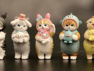 （分類：）位於 。 由 _aaannniii_ 提交（商品編號 1268271691，圖片 1）。簡介： 。