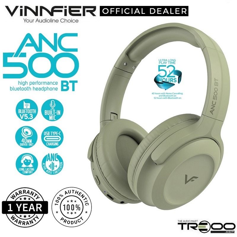 Anc500 cheap