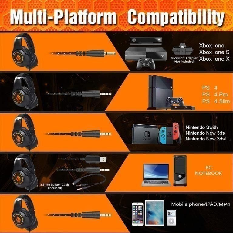 Xbox one top s t1