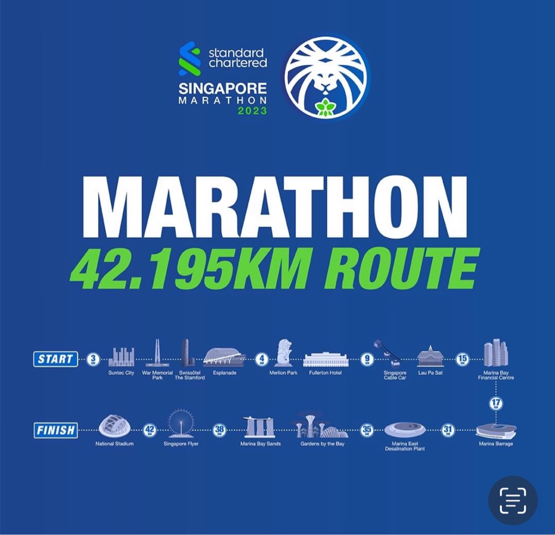 Standard Chartered Marathon 2023 Full Marathon Bits, Sports Equipment