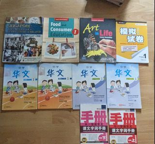 (Category: ) located in . Submitted by bestofferstuff (Listing ID 1268215352, Image 1). Description: .