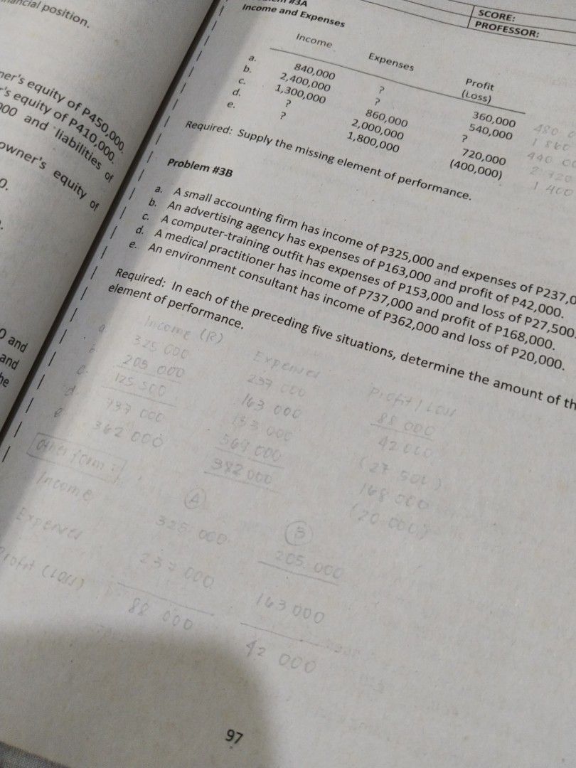 Accounting Fundamentals Made Easy (Category: Textbooks) located in Mandaluyong City. Submitted by coolpalmal (Listing ID 1268351892, Image 3). Description: Accounting Fundamentals Made Easy by Ballada - in good condition w/ plastic cover - has pencil markings on a few worksheets (i dont have time to erase sorry) - some pages have tanning/spots na due to prolonged storage.